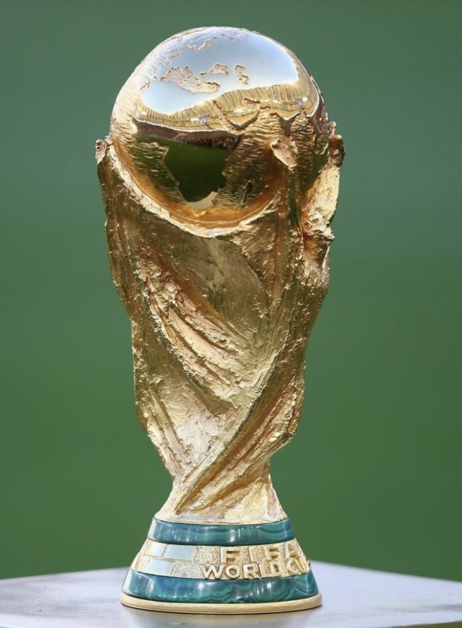 2022 FIFA World Cup Preview