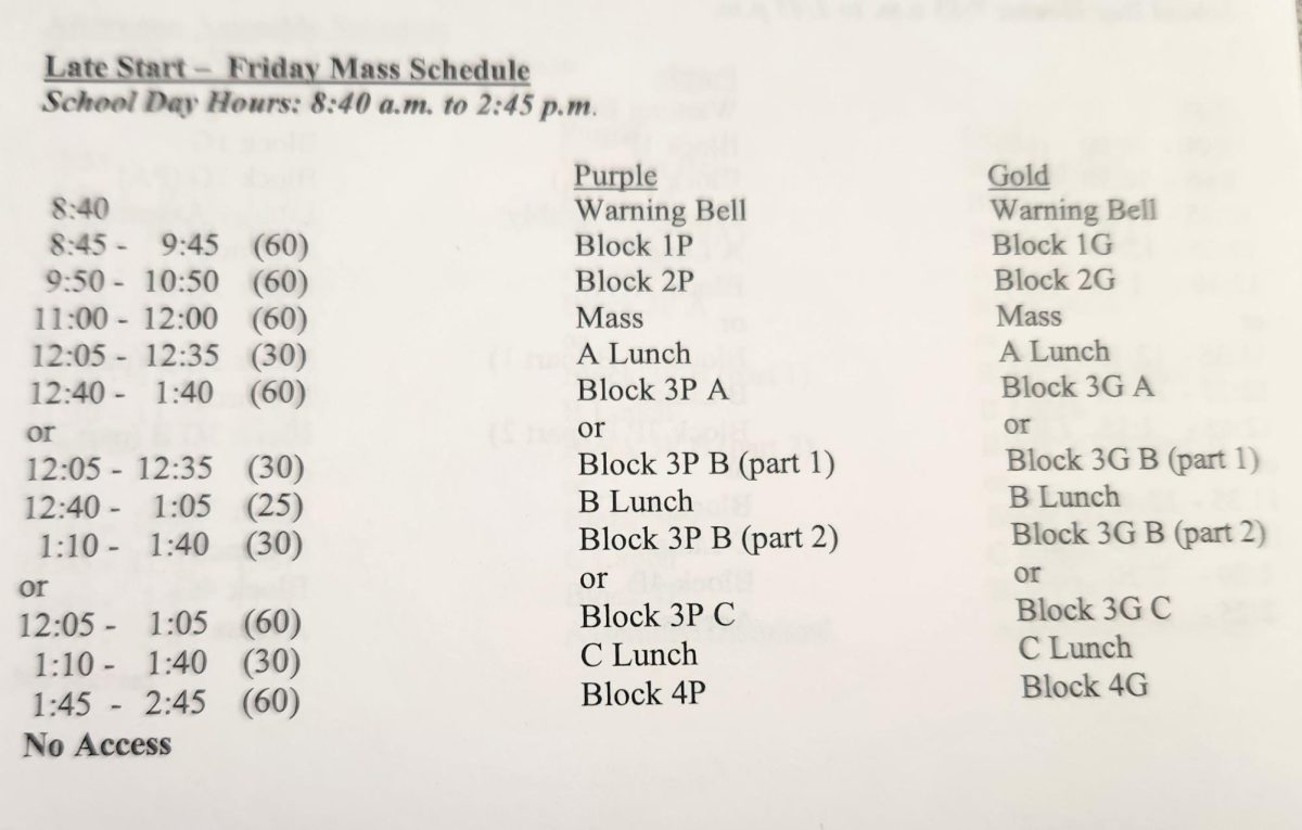 A Controversial Schedule