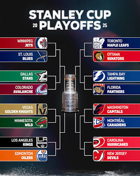 NHL playoffs head to the second round