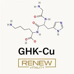 GHK‑Cu Copper Peptides: Benefits and Drawbacks