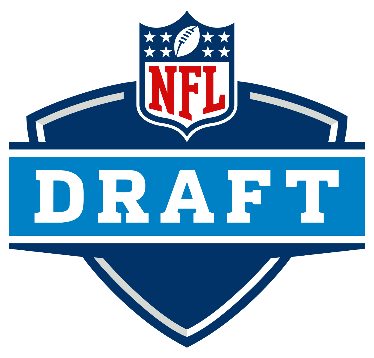 NFL Draft Overview