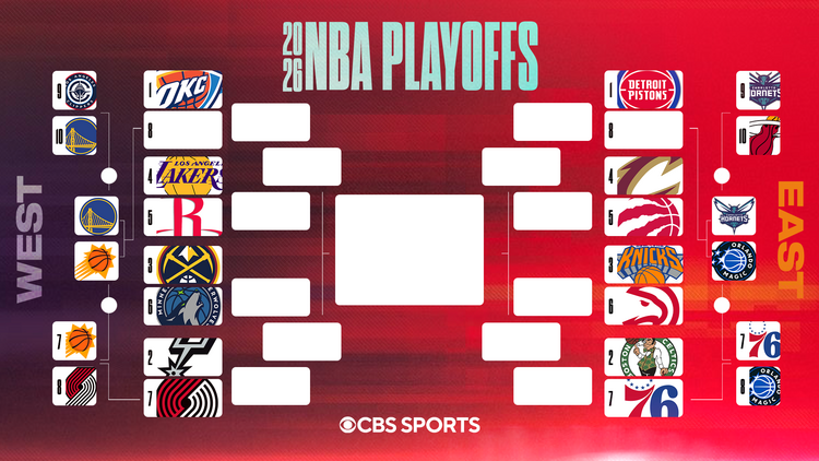 NBA Playoffs Preview